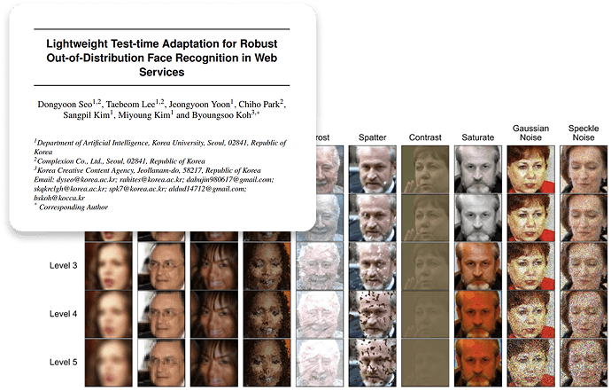 SCI 2